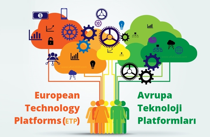 UFUK 2020 | Avrupa Teknoloji Platformları